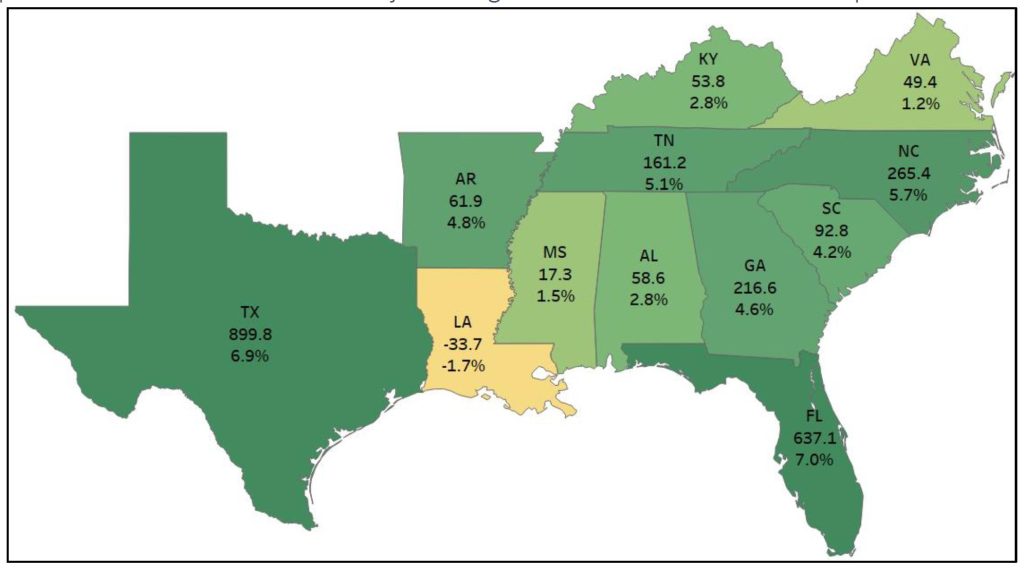 Map of Southeastern states and their job changes since the start of the pandemic. 